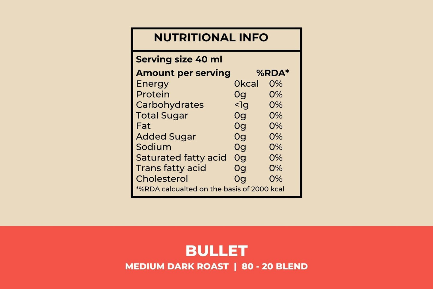 Bullet coffee concentrate